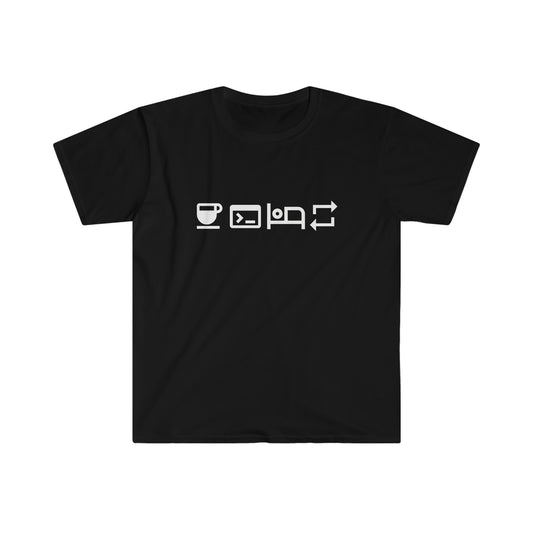 coffee_code_sleep_repeat